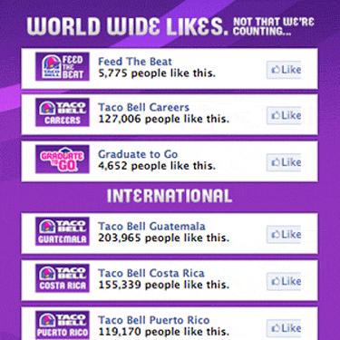 Taco Bell Worldwide Like counter | CLIENT: Roni Rudell / Digitas / Publicis (2013)