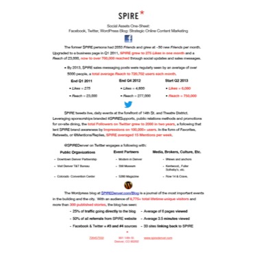 WORK: End-of-Contract Results Recap | CLIENT: Onit Marketing / SPIRE Denver LLC  (2012 - 2013)